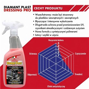 DIAMANTPLAST DRESSING PRO 750 ml - zdjęcie 6
